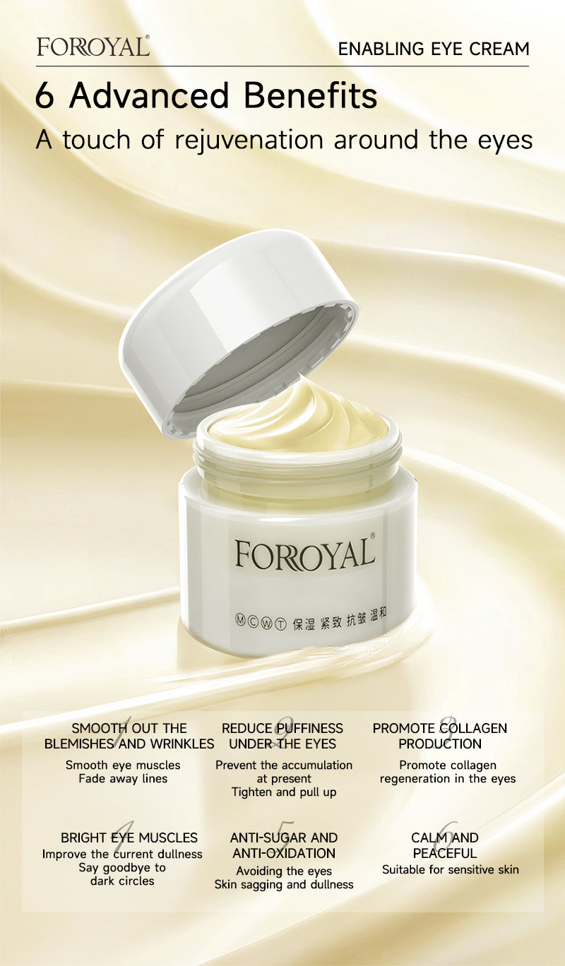 赋能凝时眼霜 · Empowering Renewal Eye Cream