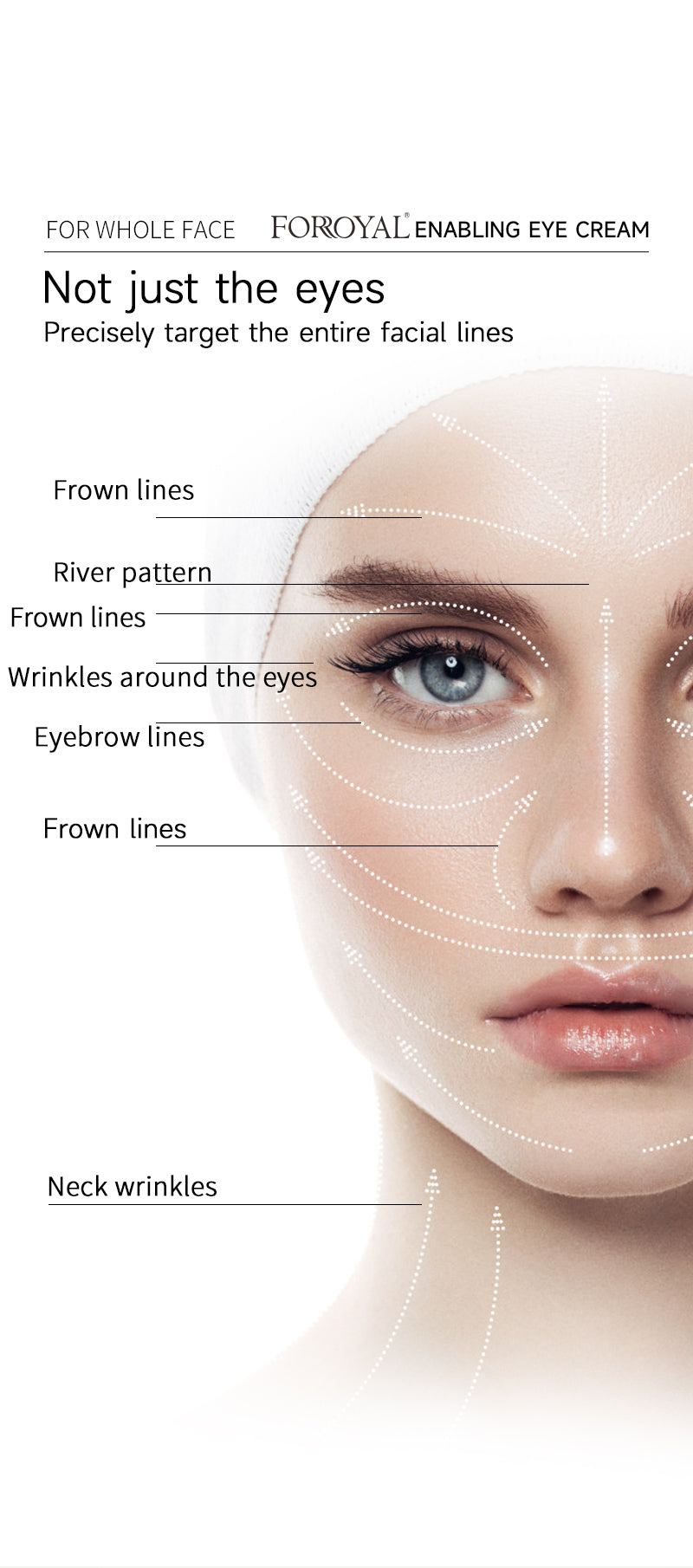赋能凝时眼霜 · Empowering Renewal Eye Cream