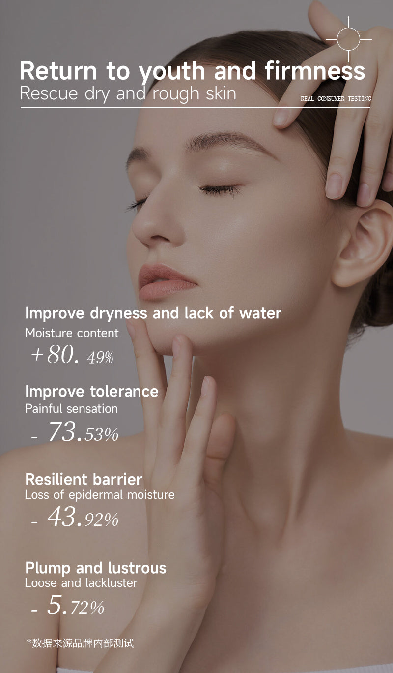 赋能凝萃水 · Empowering Essence Toner