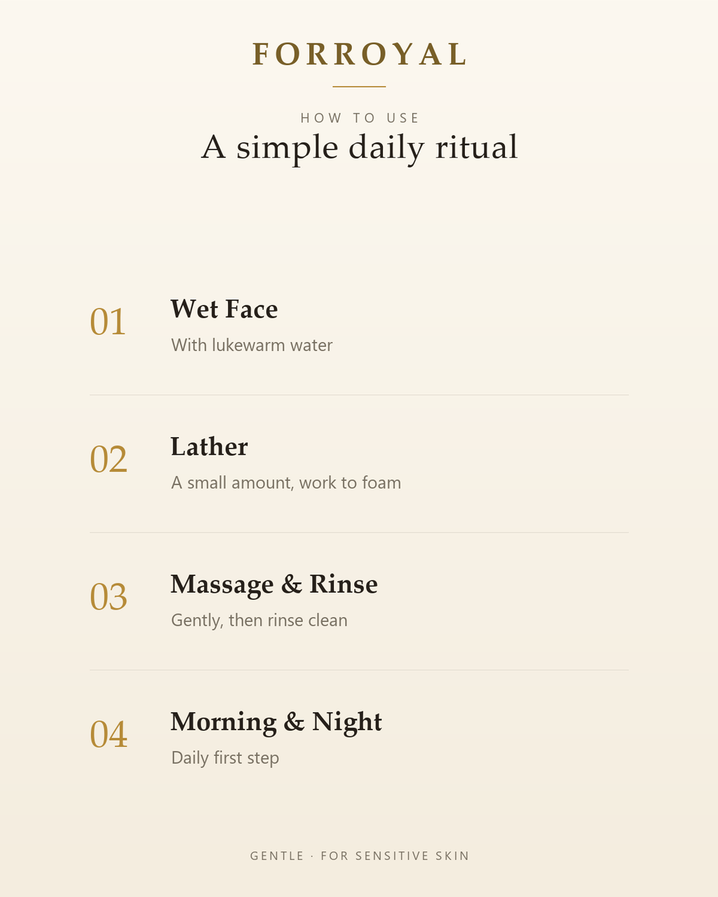 Amino Acid Gentle Cleanser