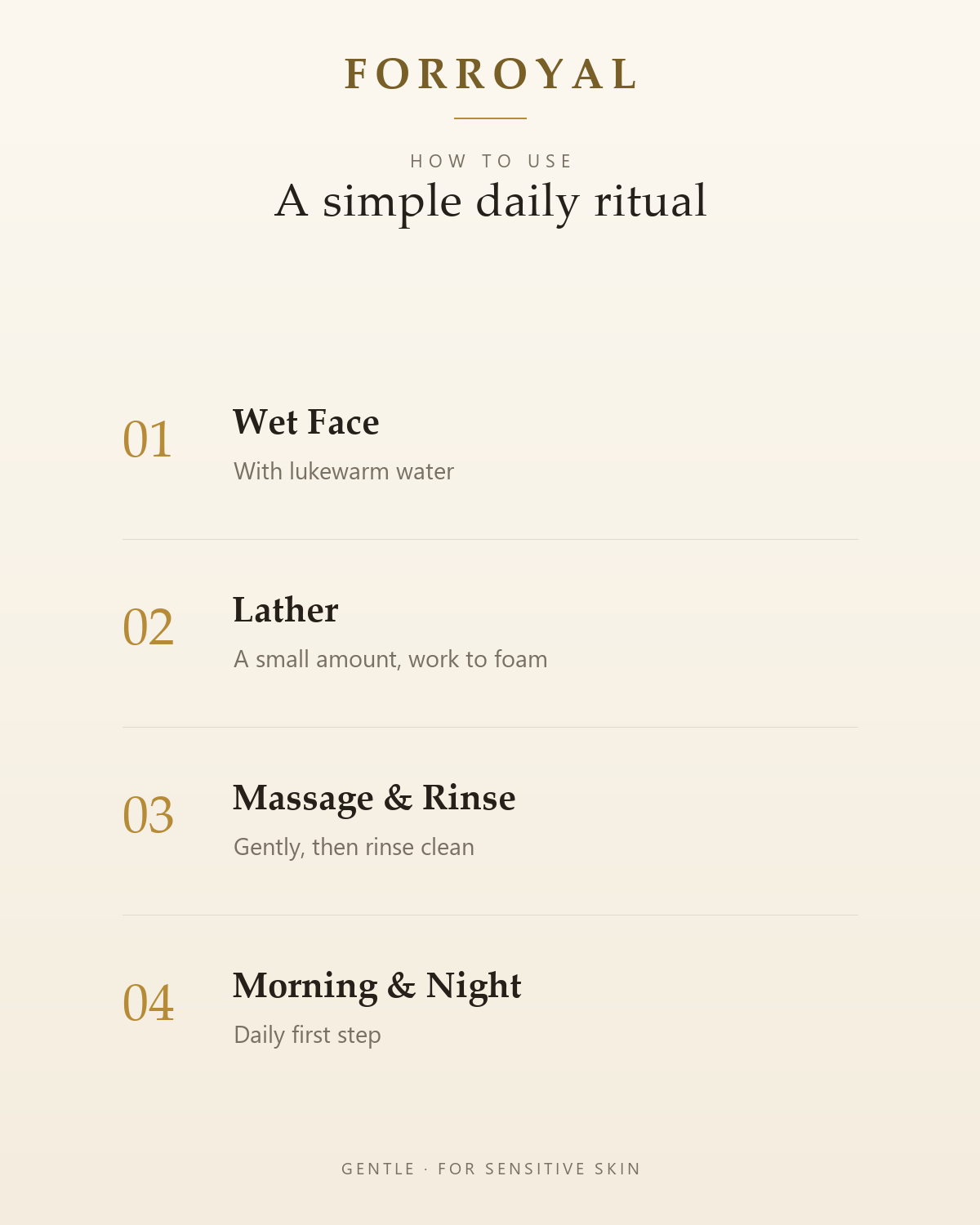 Amino Acid Gentle Cleanser