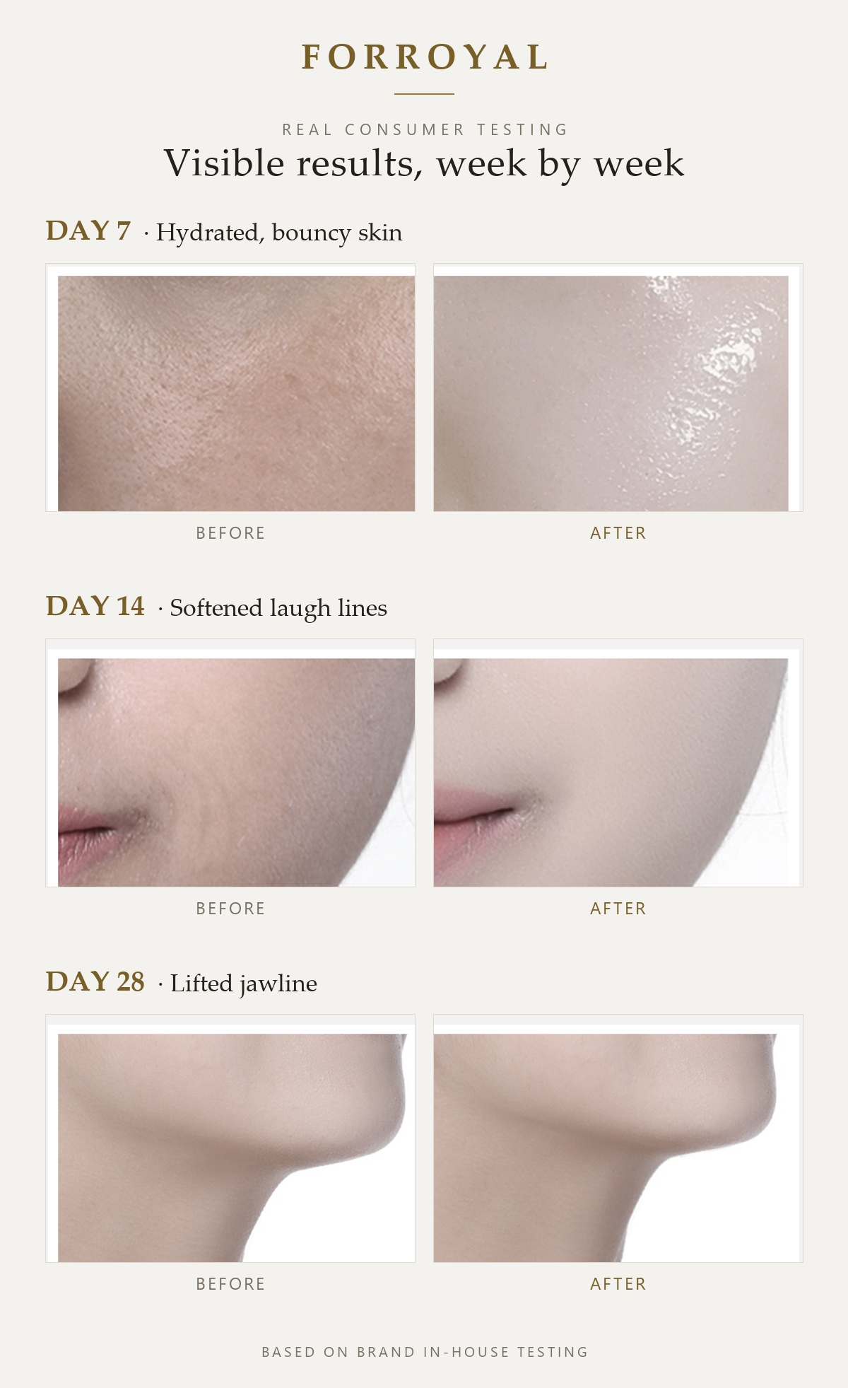 Empowering Face Cream