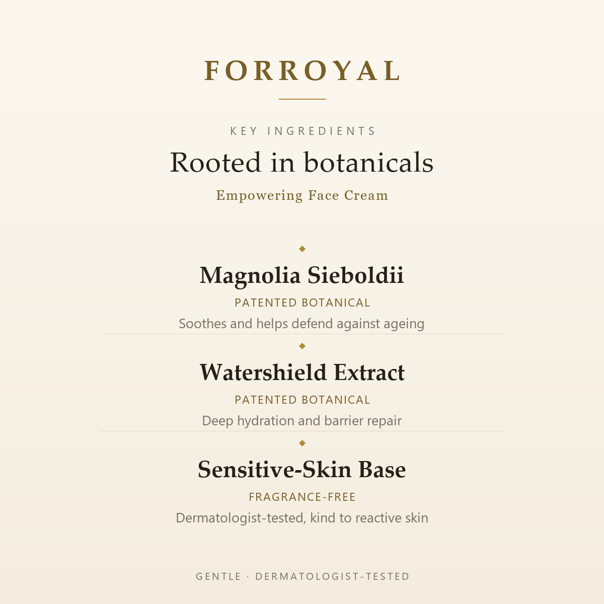Empowering Face Cream