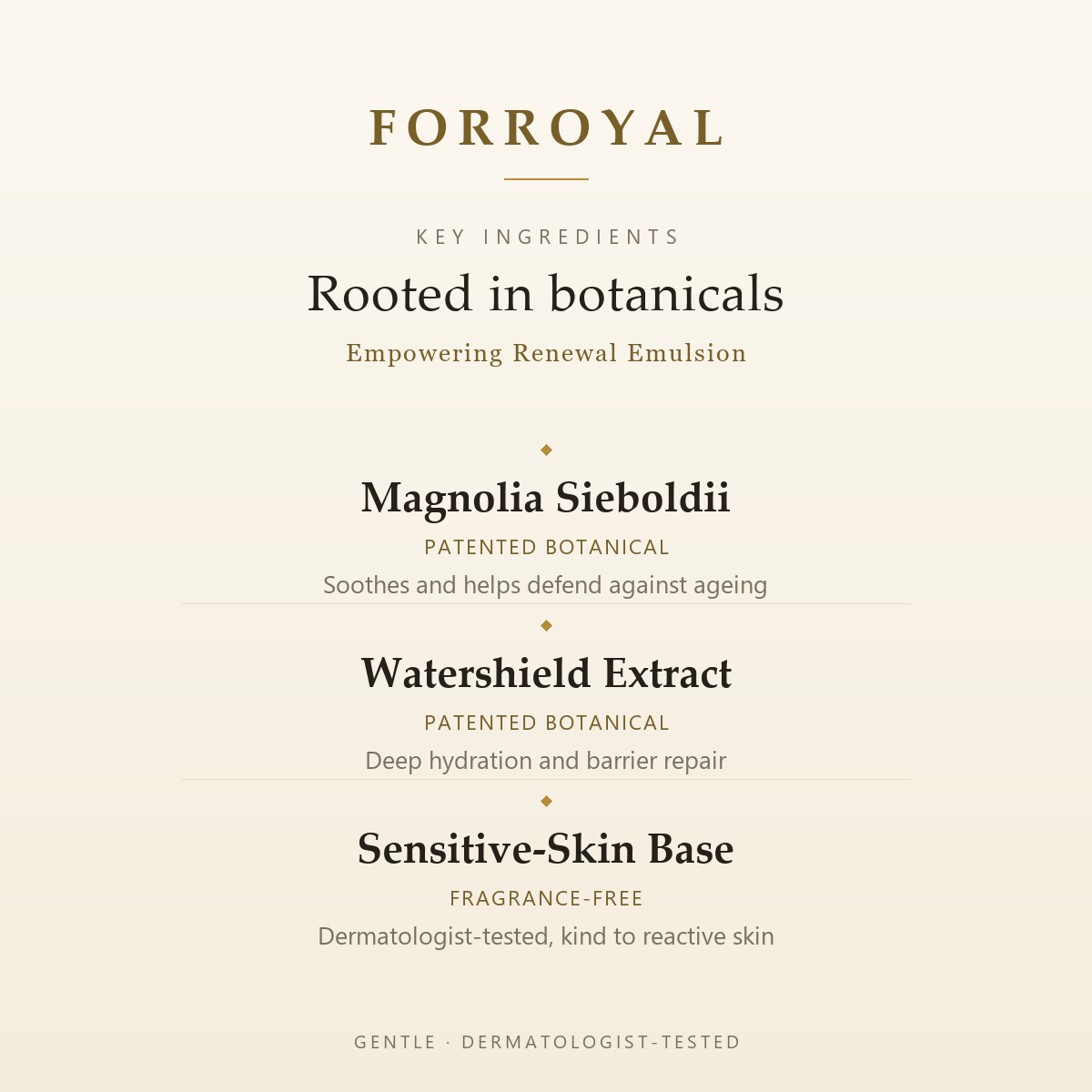 Empowering Renewal Emulsion