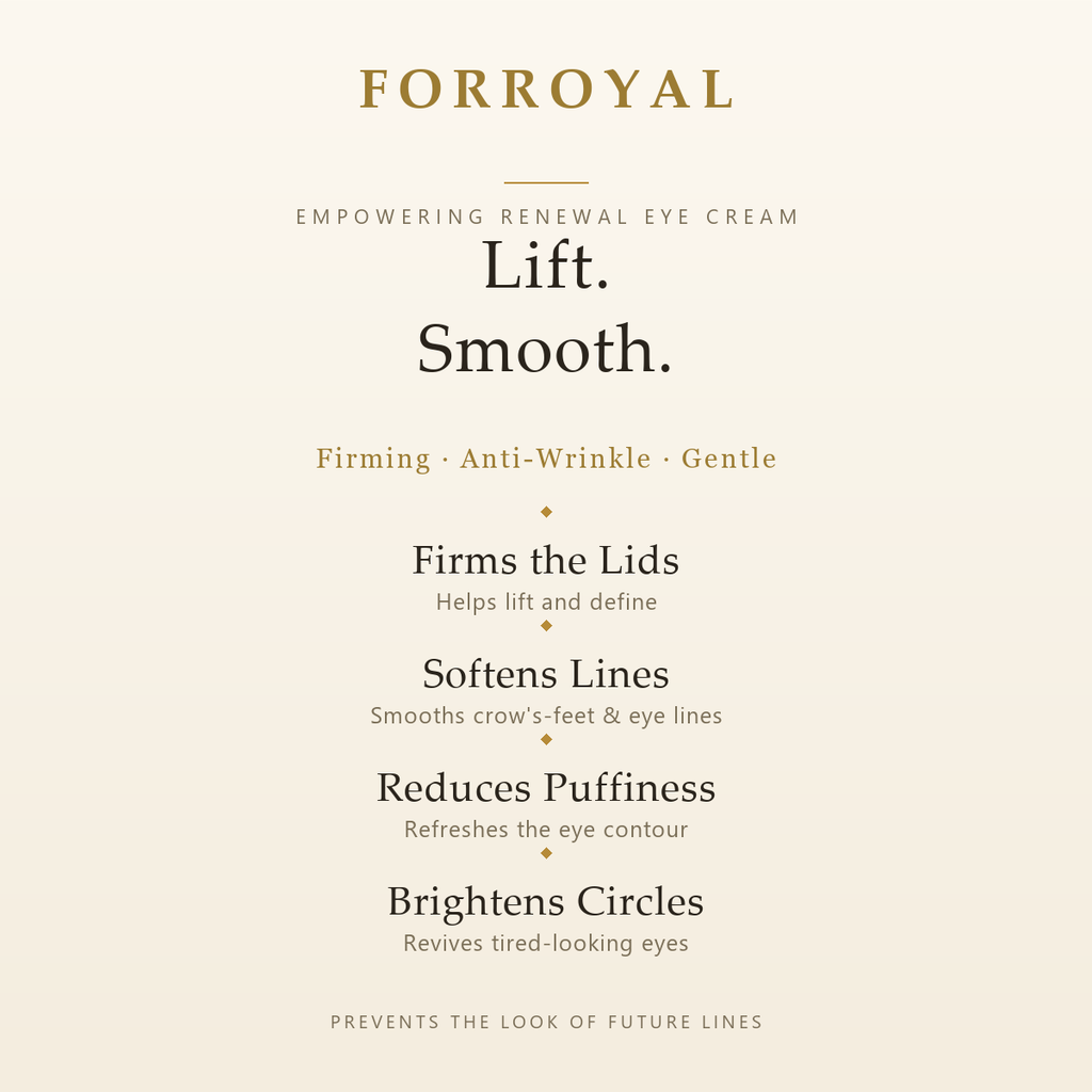 Empowering Renewal Eye Cream