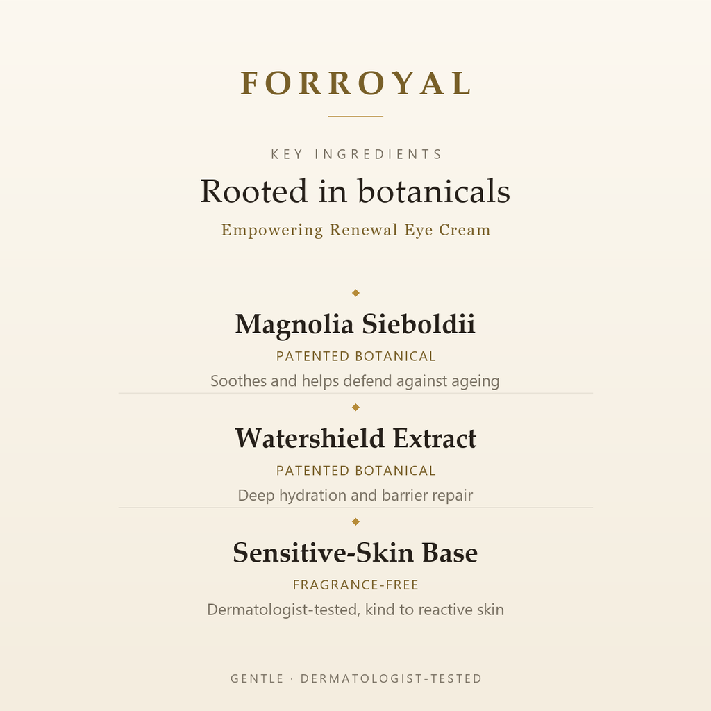 Empowering Renewal Eye Cream
