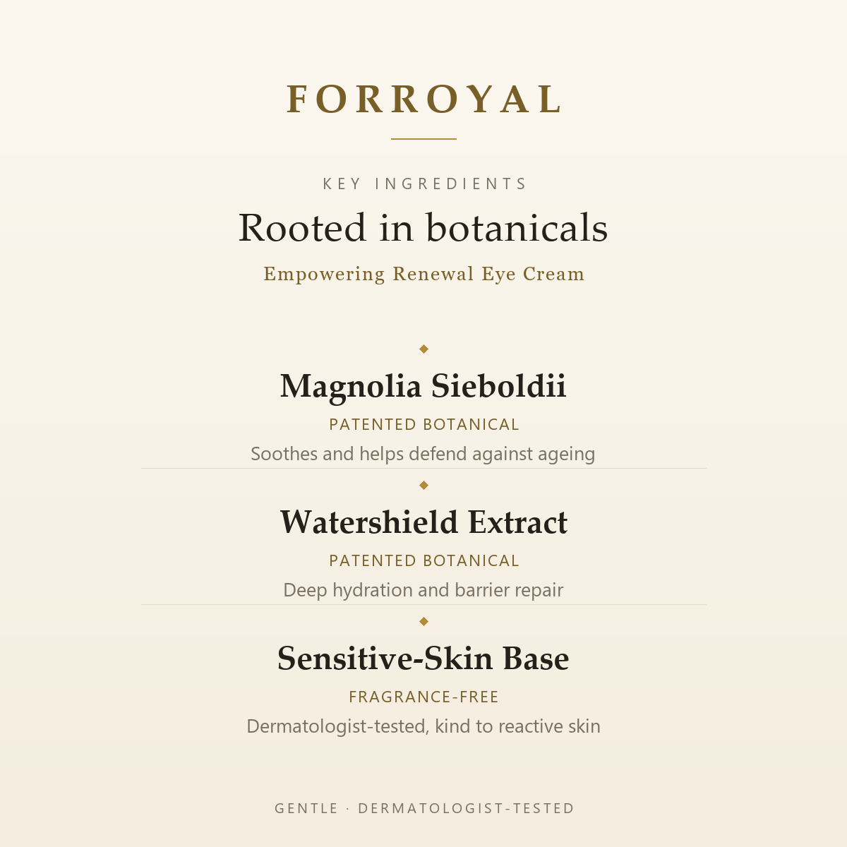 Empowering Renewal Eye Cream