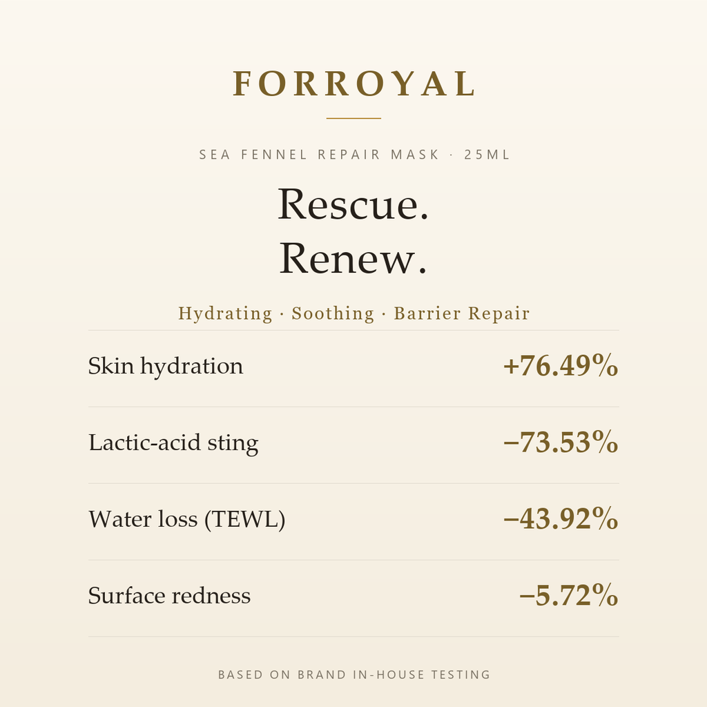Sea Fennel Repair Mask