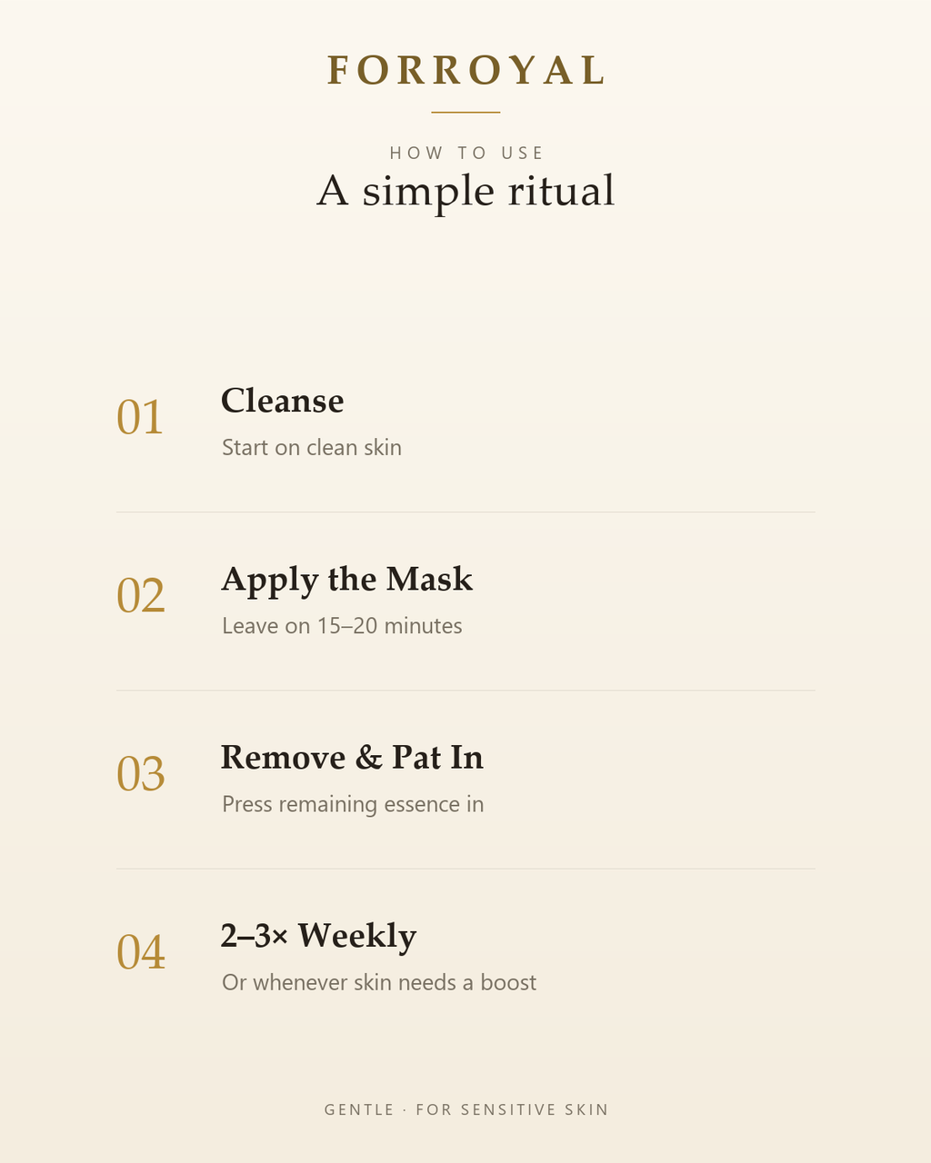 Sea Fennel Repair Mask