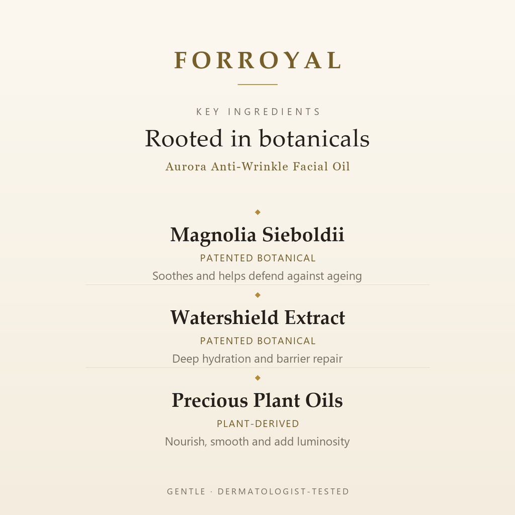 Aurora Anti-Wrinkle Facial Oil