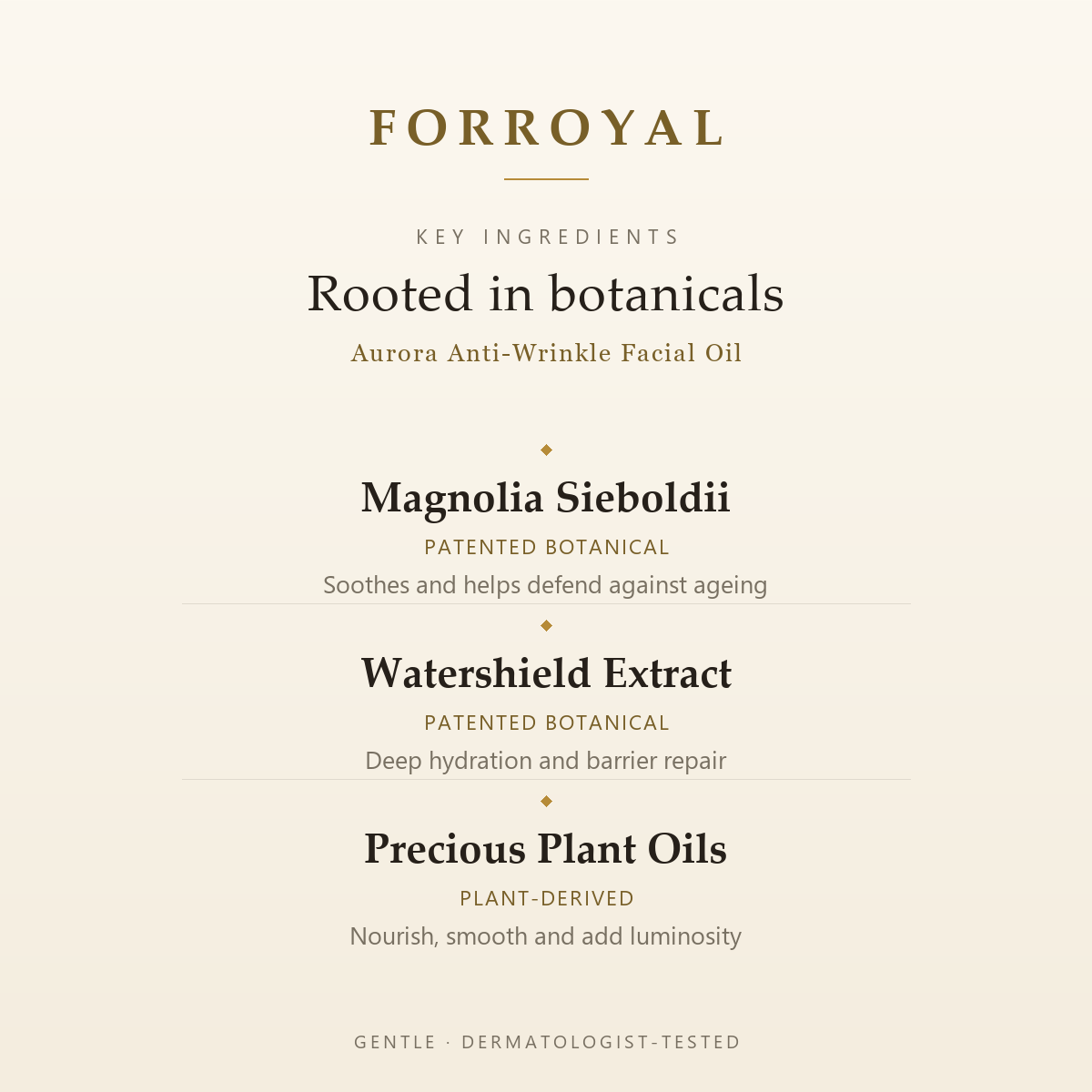 Aurora Anti-Wrinkle Facial Oil