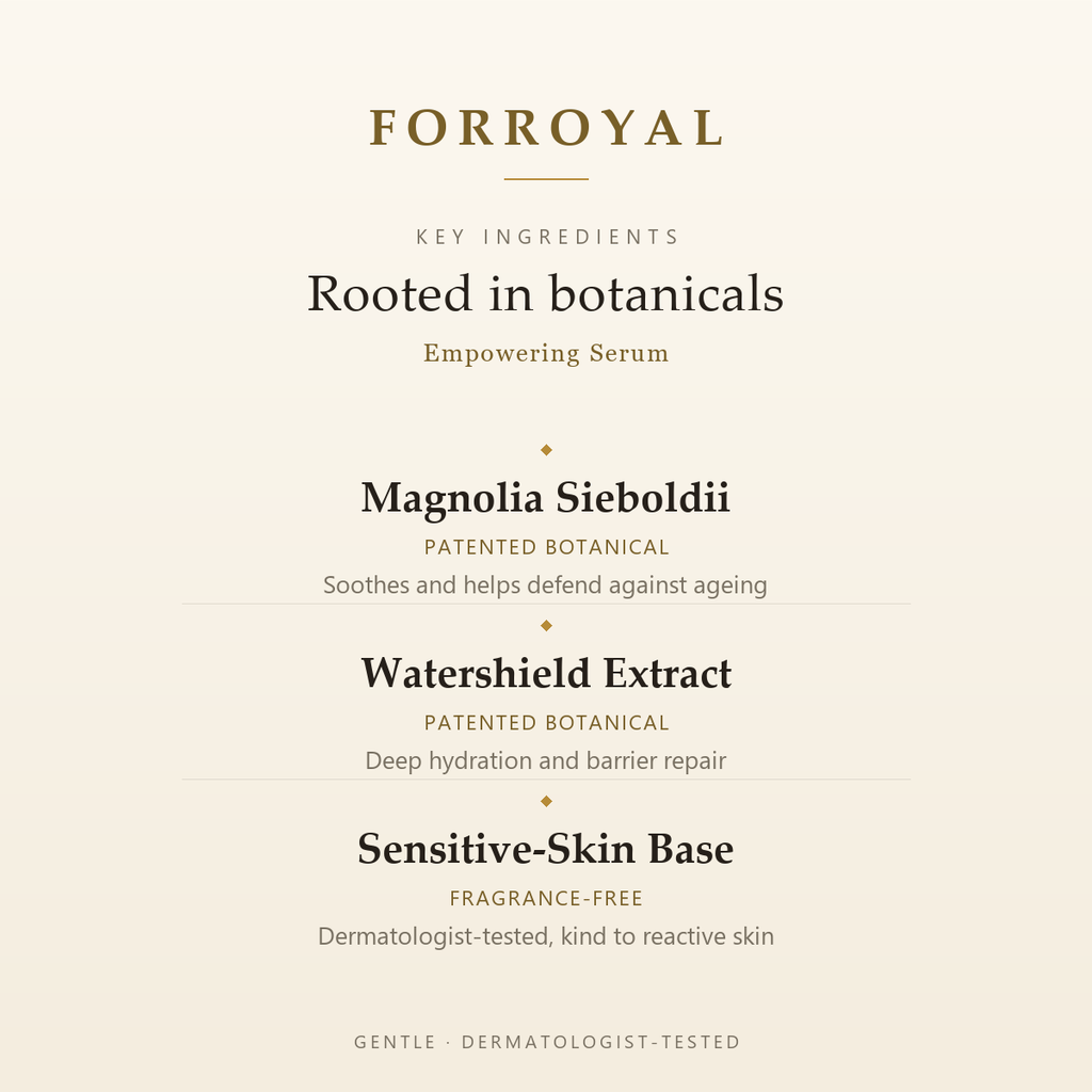 Empowering Serum