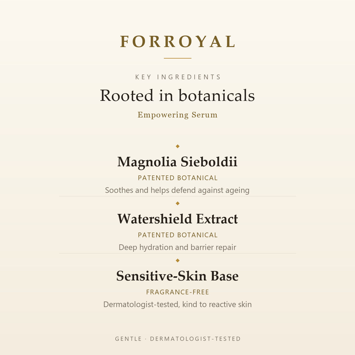 Empowering Serum